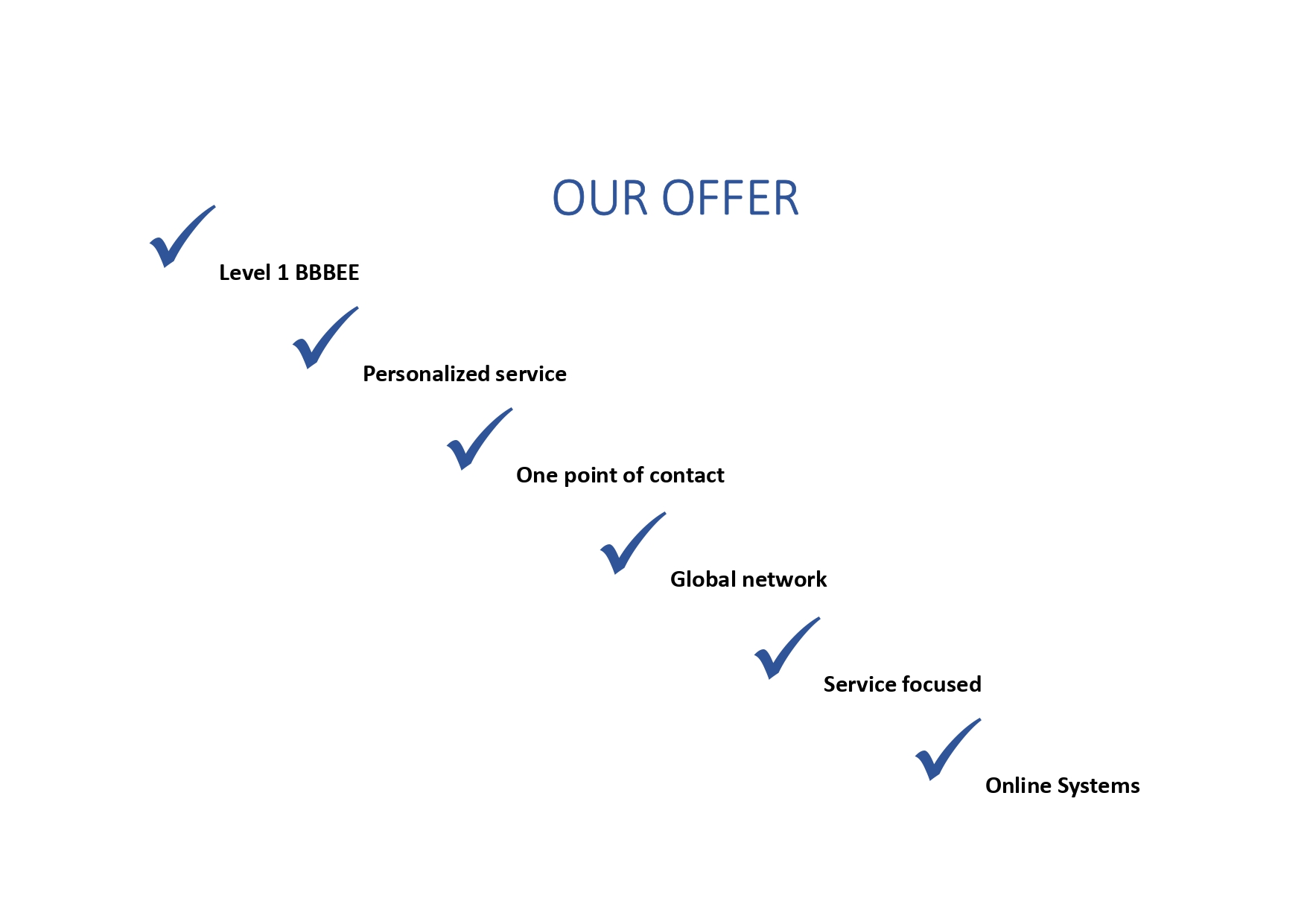 OUR OFFER_page-0001 (1) OUR OFFER_page-0001 (1)